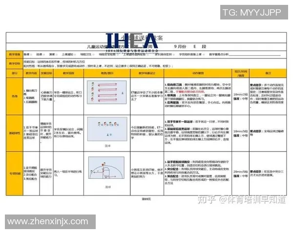 科学篮球训练指南：提升耐力的有效方法与技巧分享